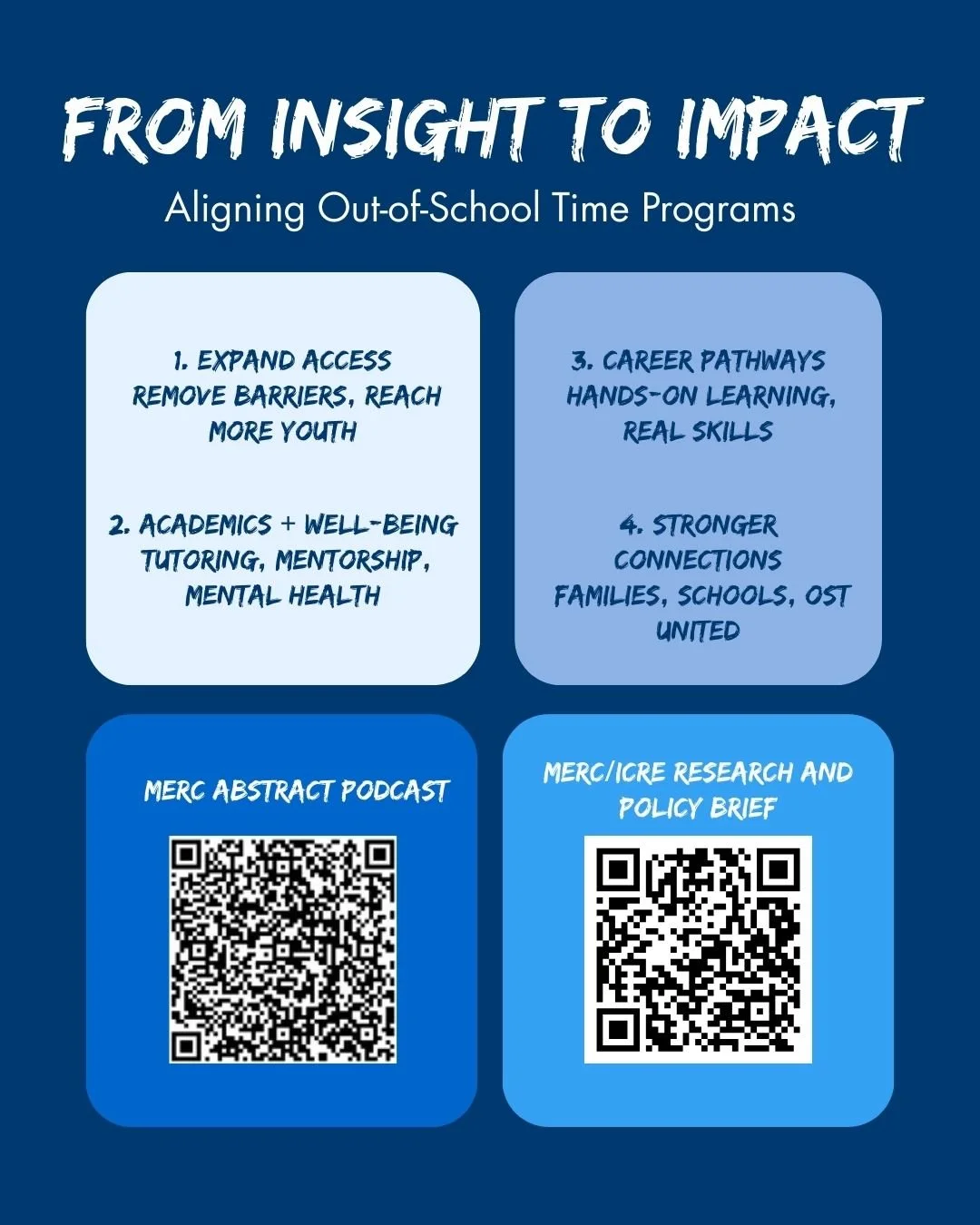 BGCMR&rsquo;s been doing big things 💡 We teamed up with ICRE and @capitalone to figure out what teens like us need from after-school programs&mdash;stuff like better access, mental health support, and real-world career prep.

We shared our findings 
