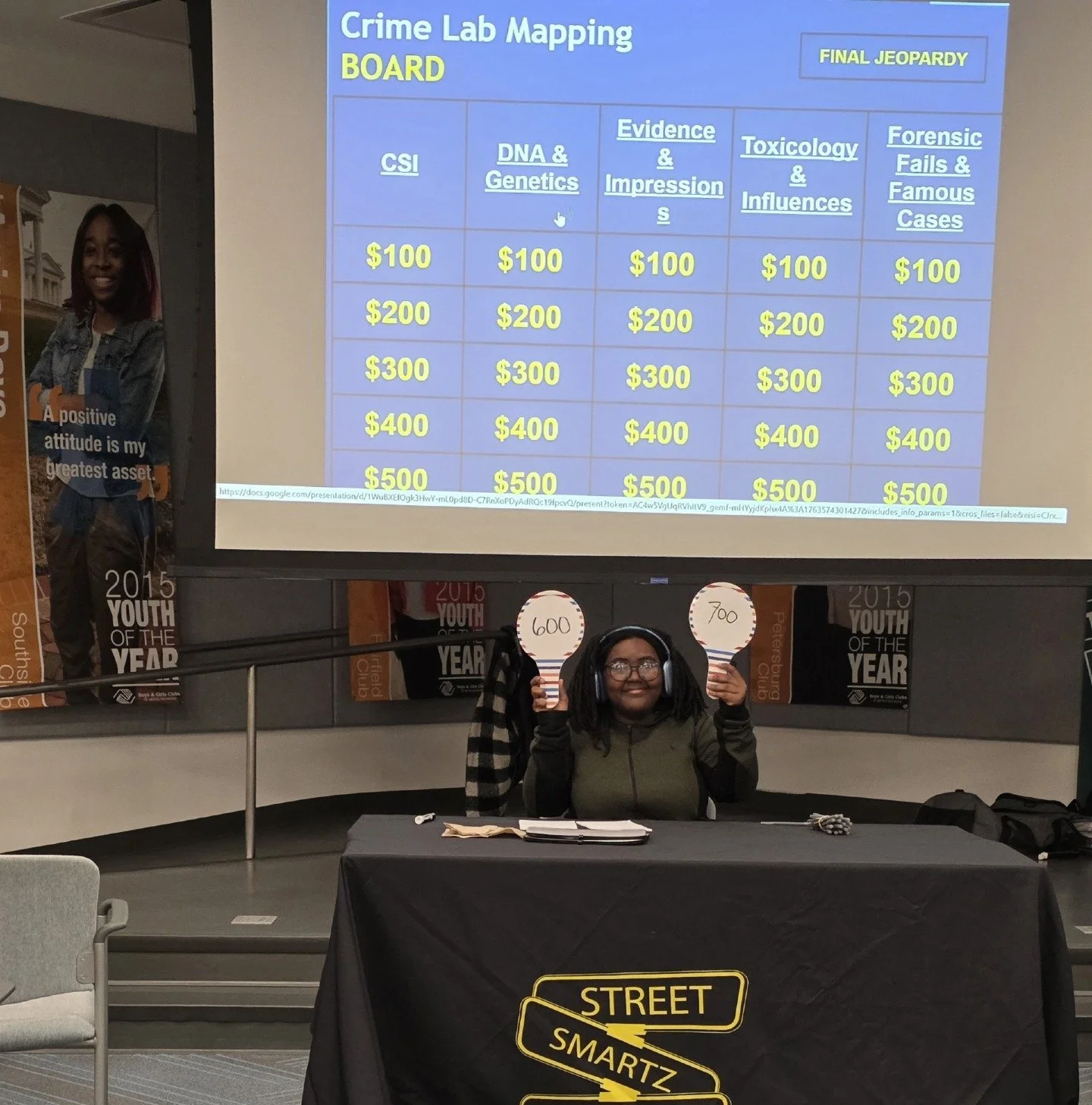 Quiz Bowl went hard at the Teen &amp; Community Center.

Southside vs. East End in a Jeopardy-style Criminal Justice and Forensics Face-Off led by Dre&rsquo;mon Miller from Street Smartz Over Safety. Big brains, fast answers, and serious competition.