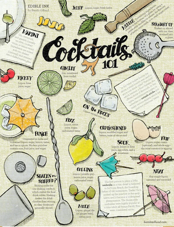 Cocktails.jpg