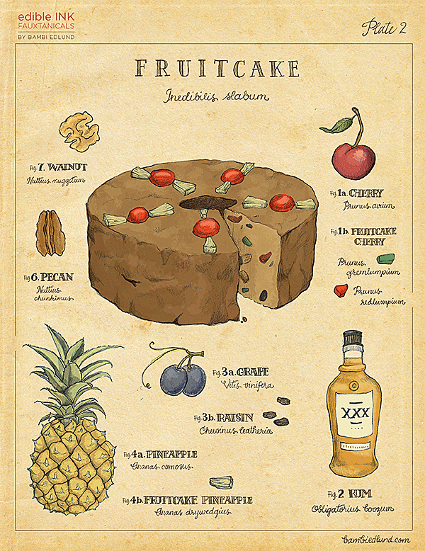 EdibleInk-Fauxtanicals-2-Fruitcake.png