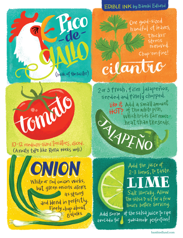 EdibleInk-PicoDeGallo_600.png