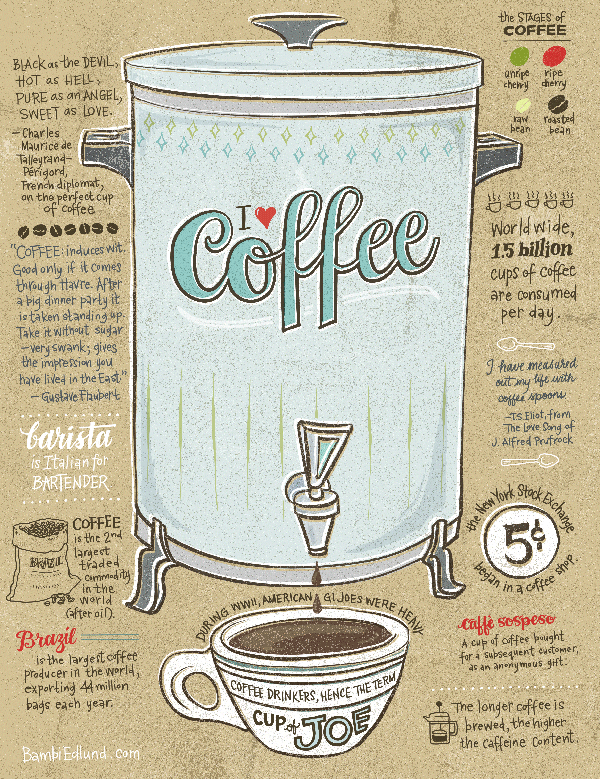 EdibleInk-Coffee.png