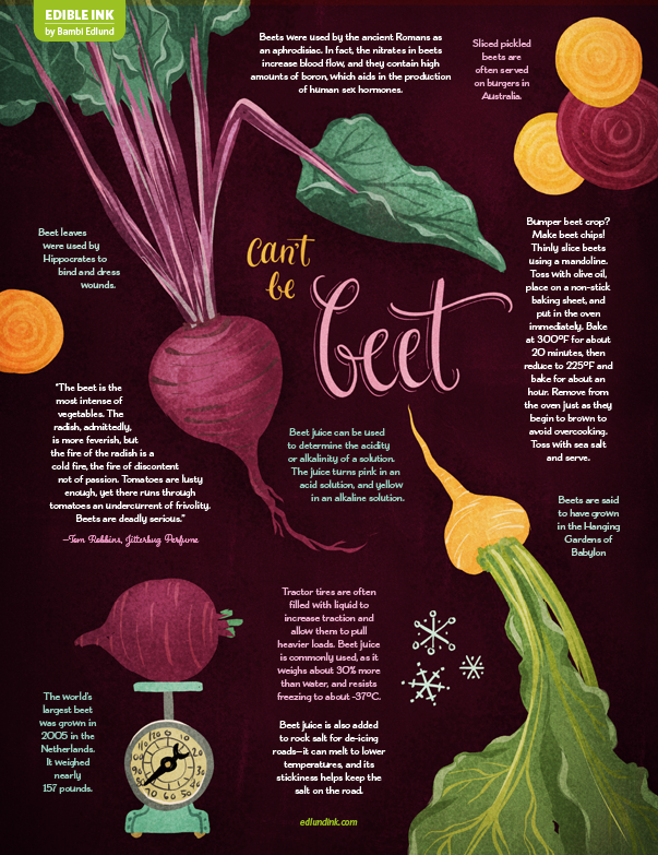Illustration, writing and design for Edible Vancouver magazine