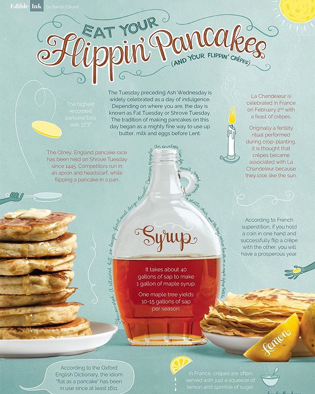 Don’t forget to eat your pancakes today! My latest back page for @ediblevancouver is all about pancakes and crêpes, and today is Shrove Tuesday. Get flippin’! #eatmorepancakes #itsyourright #andkindofyourobligationreally #pancakeswillnotbeignored #getouthebutter #apublicserviceannouncement #shrovetuesday
Photo by @misssilenth