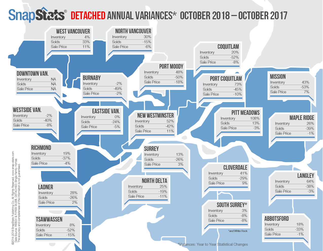 DET-ANNUAL-2018-October.png
