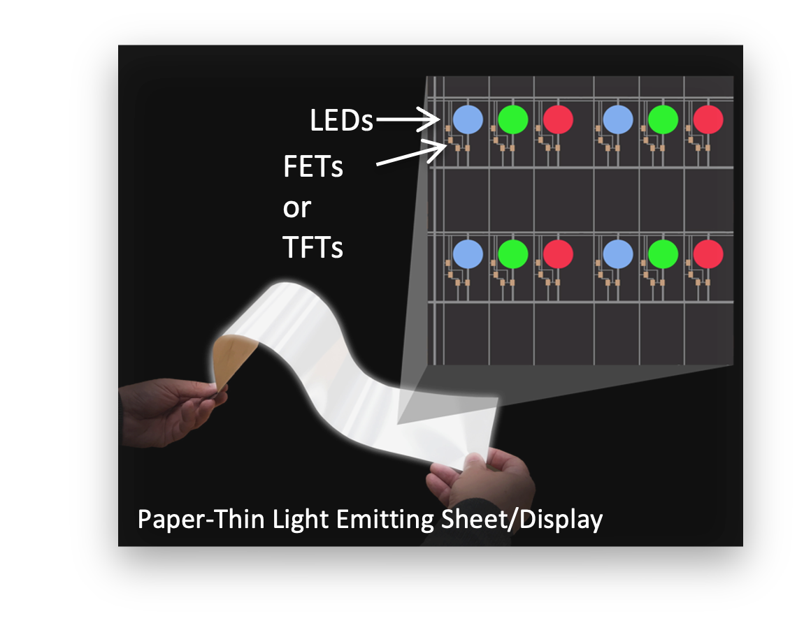 MicroLED Display.png