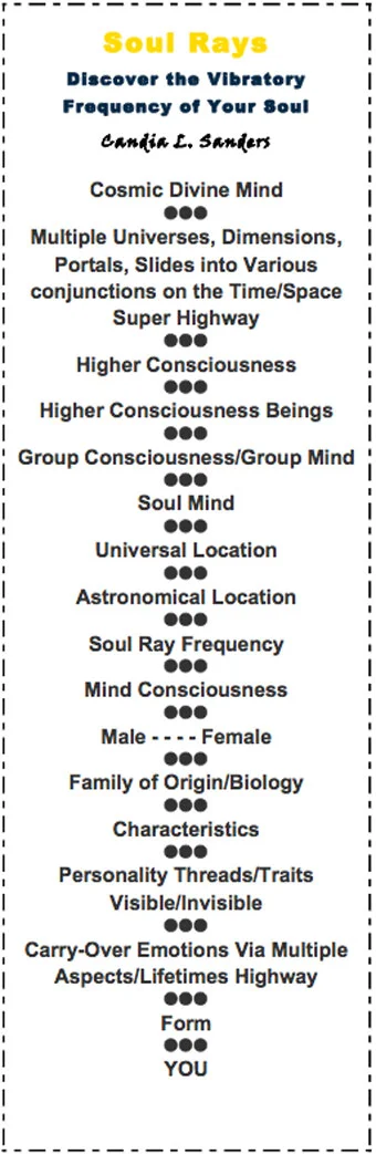 Soul Rays FREE download: Cosmic Divine Mind Bookmark