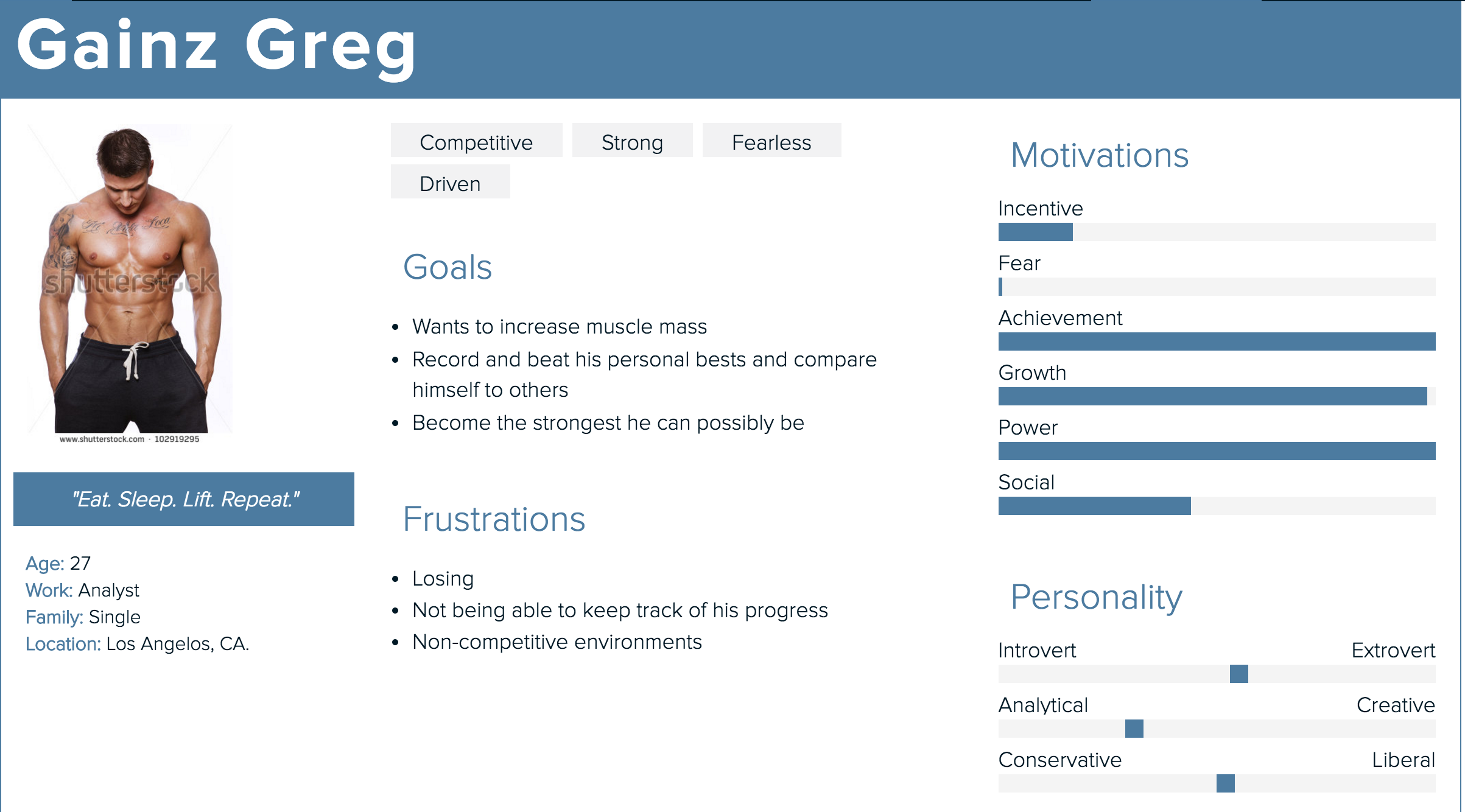   Persona 3 (Fitness):     This persona is based off of those individuals within the forums that wished their profile included more of their identity (personal bests, photos, etc).  