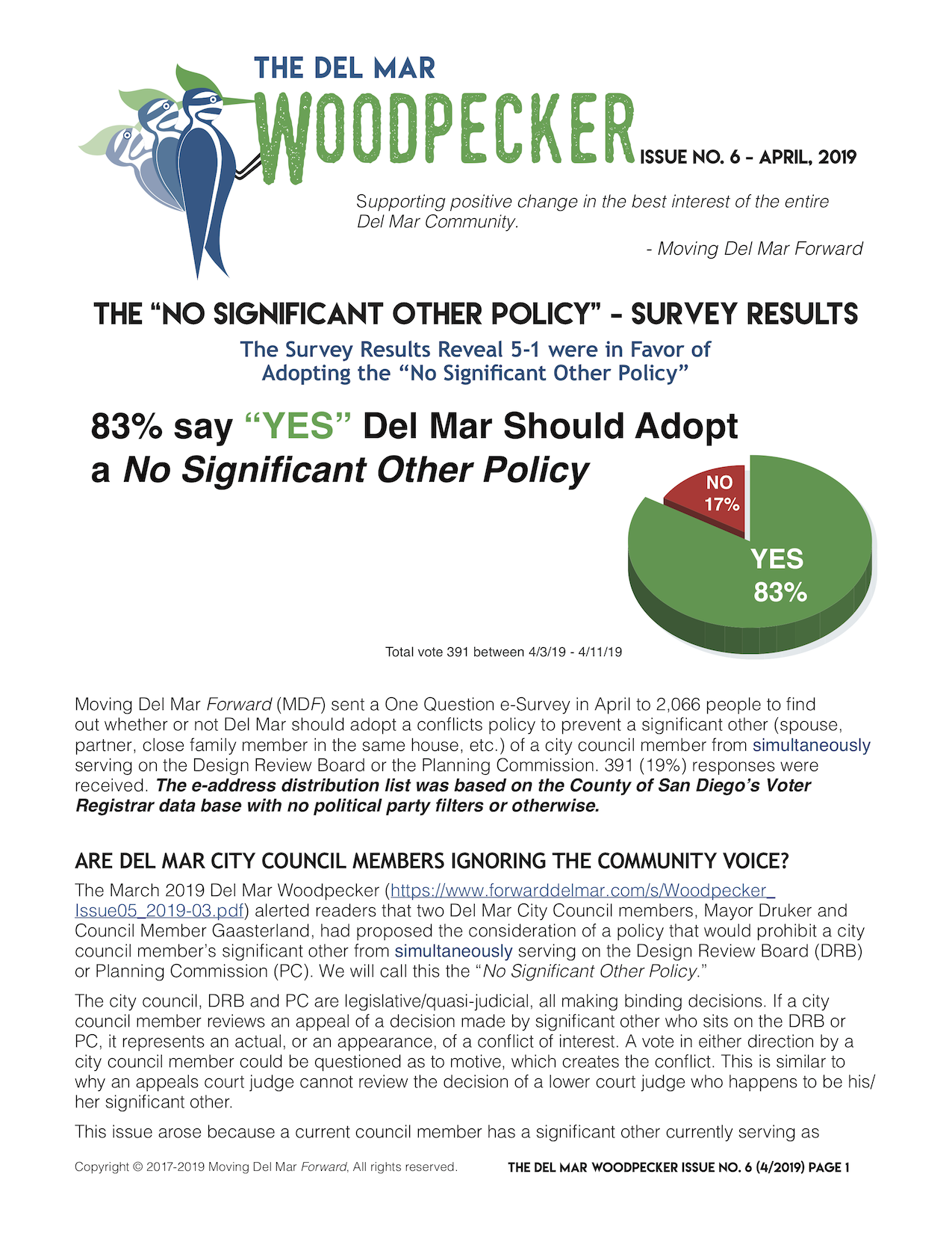 Woodpecker_Issue06_201904.png