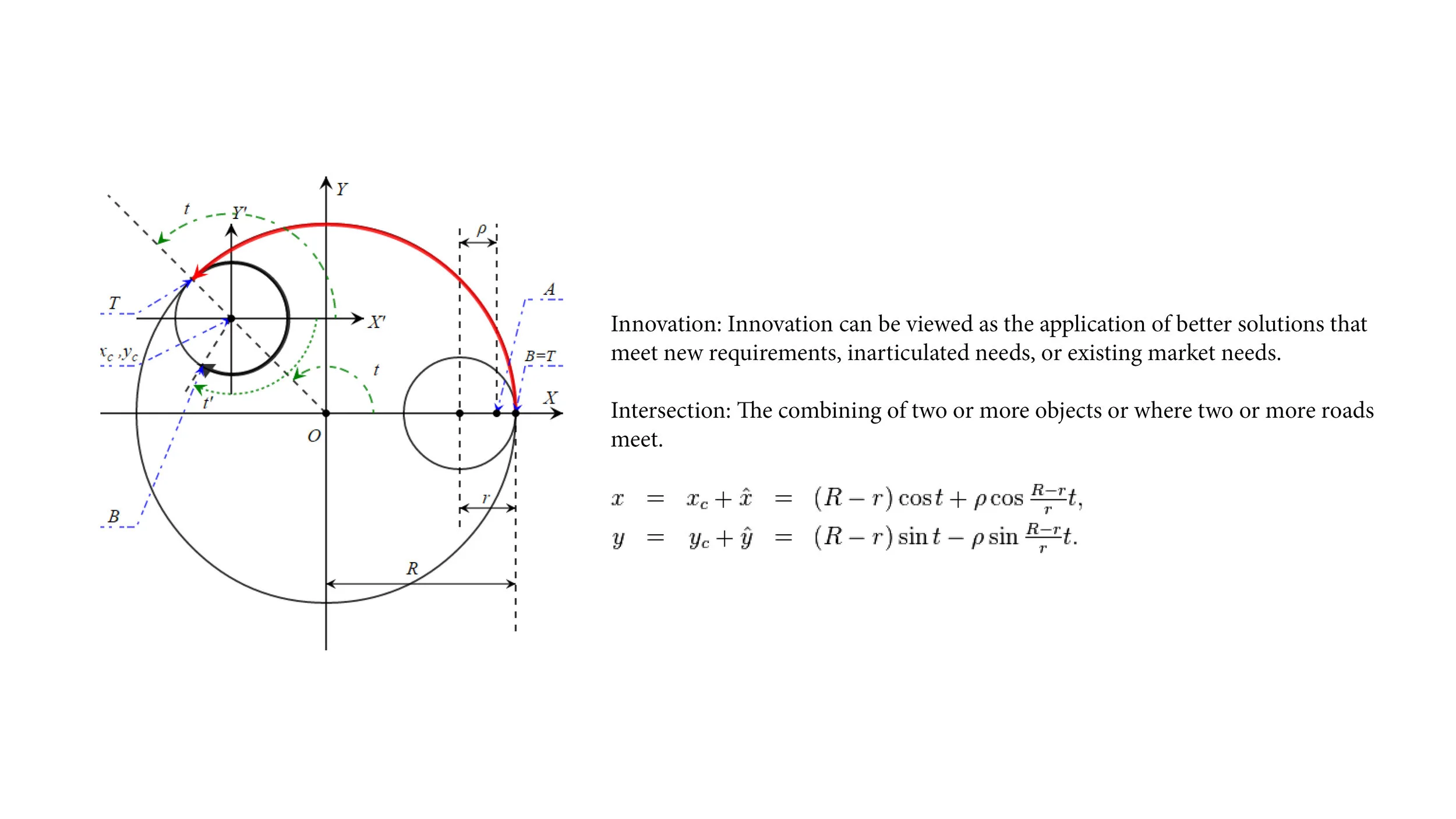 INNOVATE CAMPAIGN_NOEL DAVID CARSON8.jpg