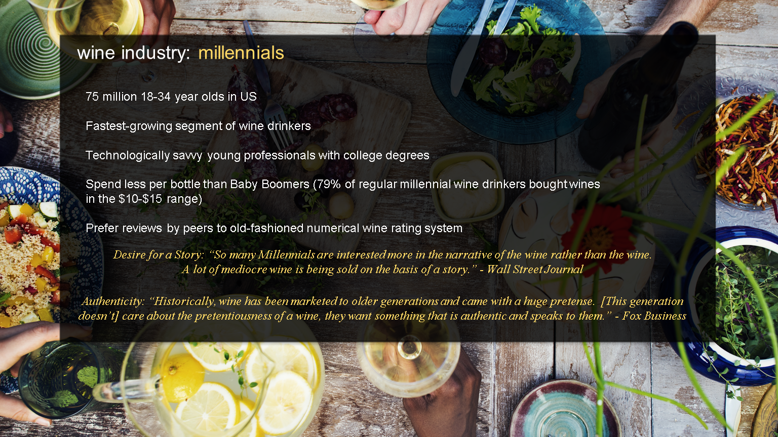 Wine Industry: Millennials