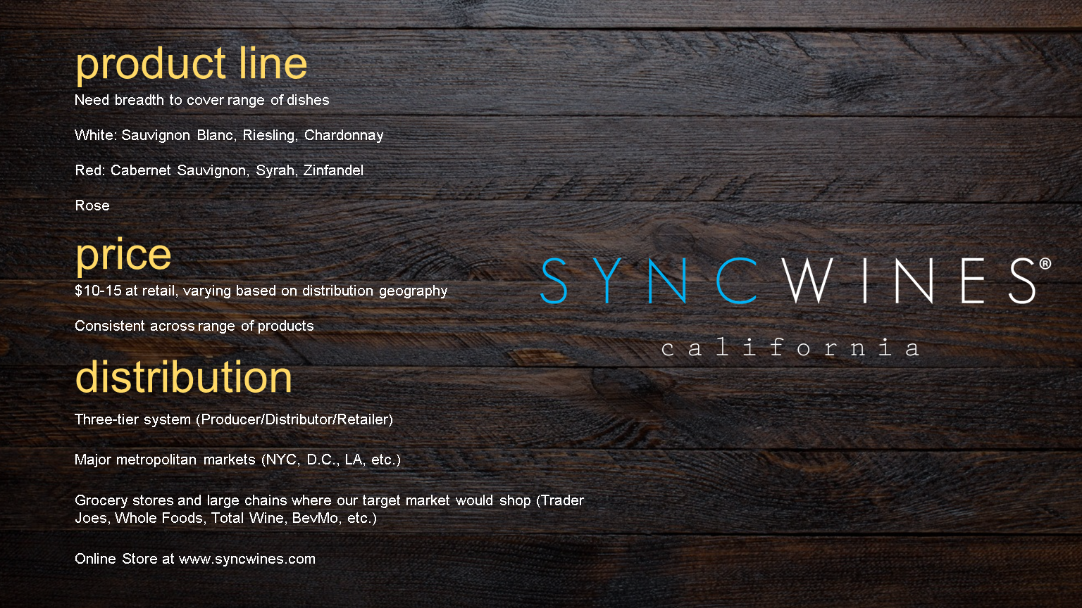 Sync: Product Description & Price