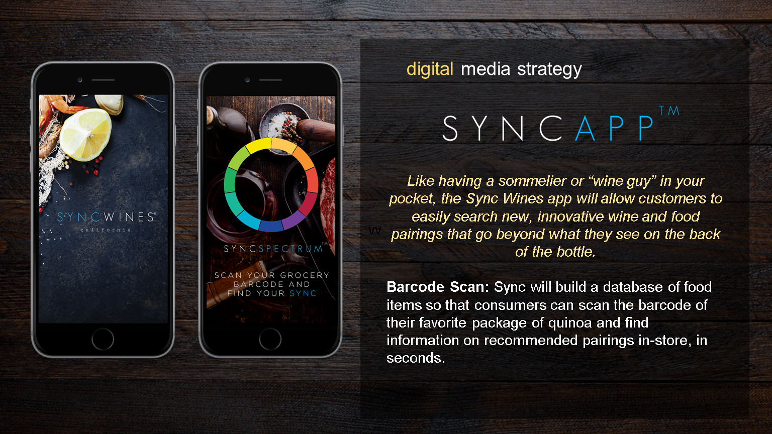 Sync Communications: Media Strategy (Native App)
