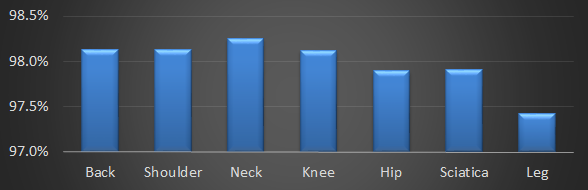 pain study banner.png