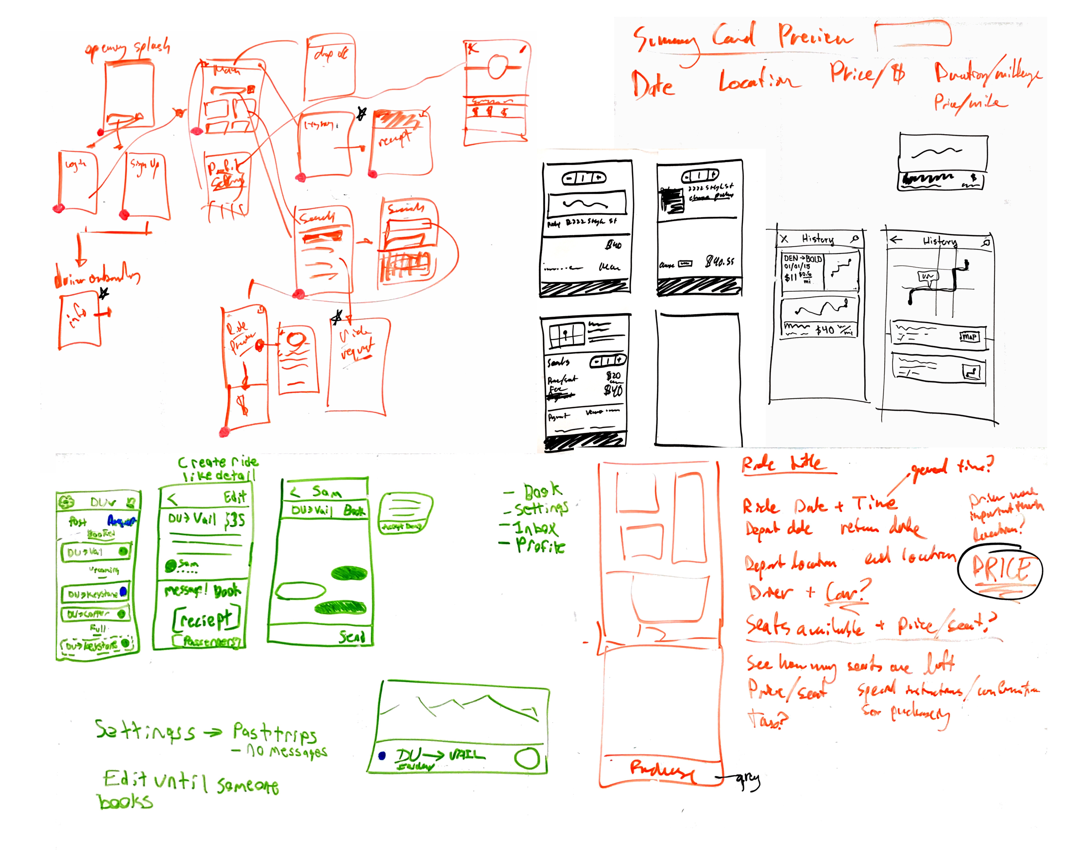 process1.png