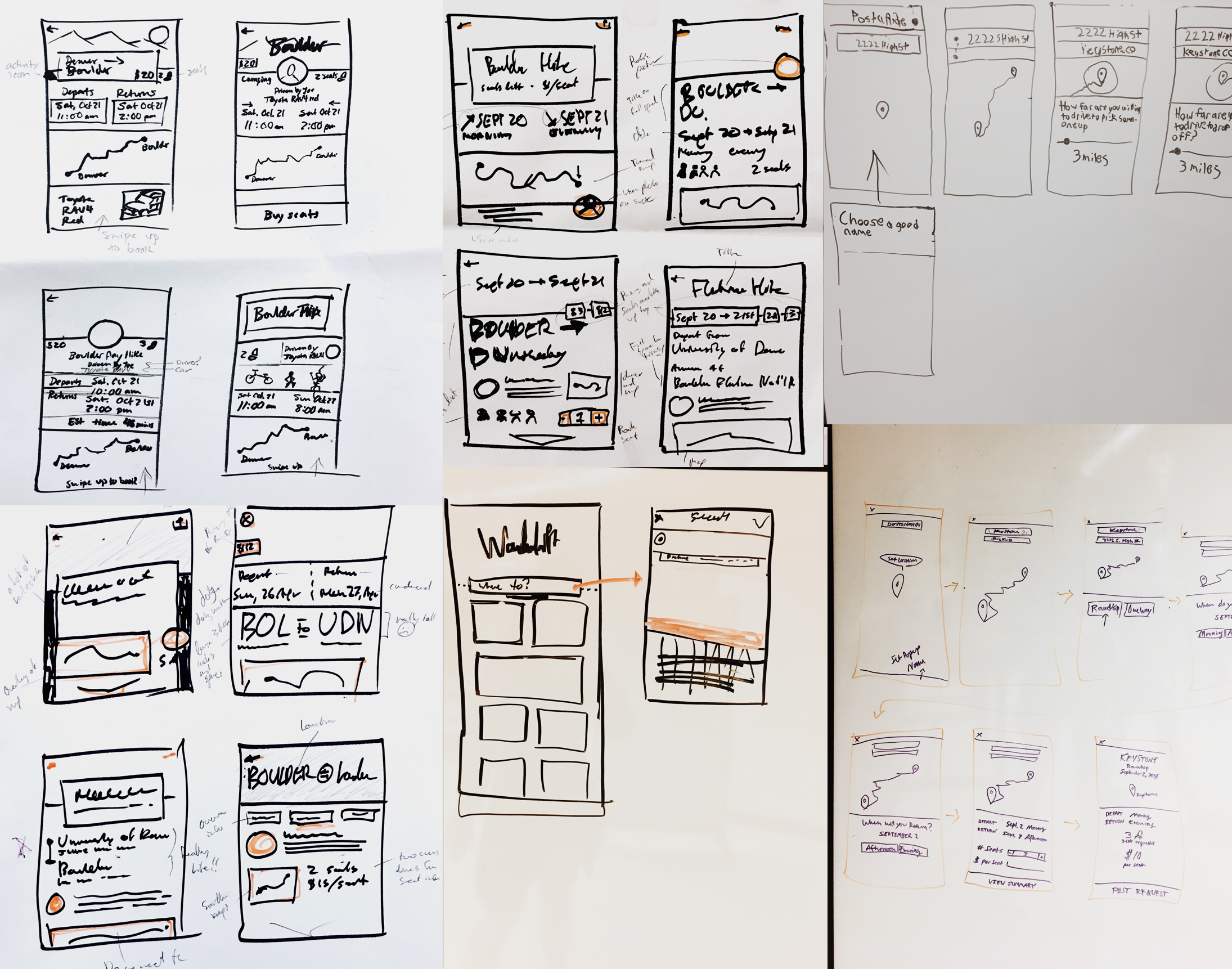 Version 2.0 Rough User Flows