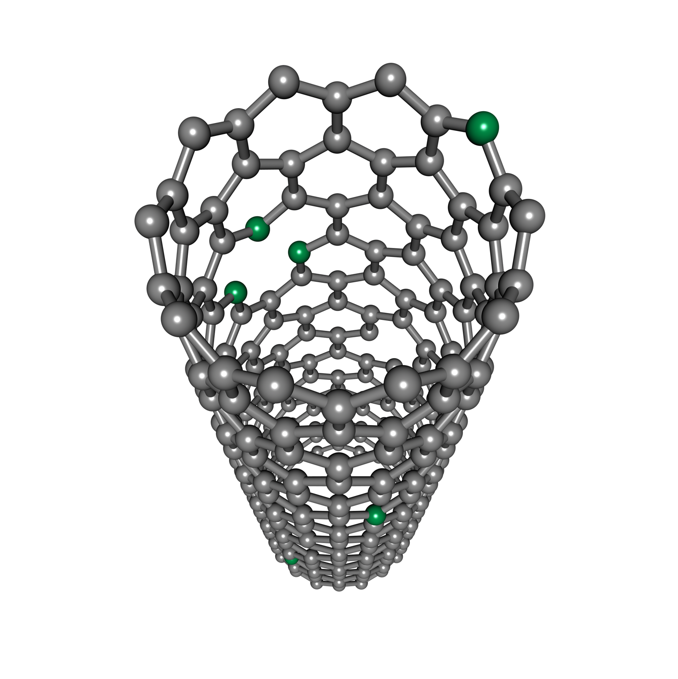 Doping nanomaterials with heteroatoms