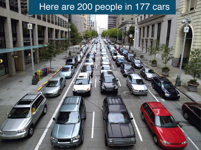200 People in 177 Cars.gif