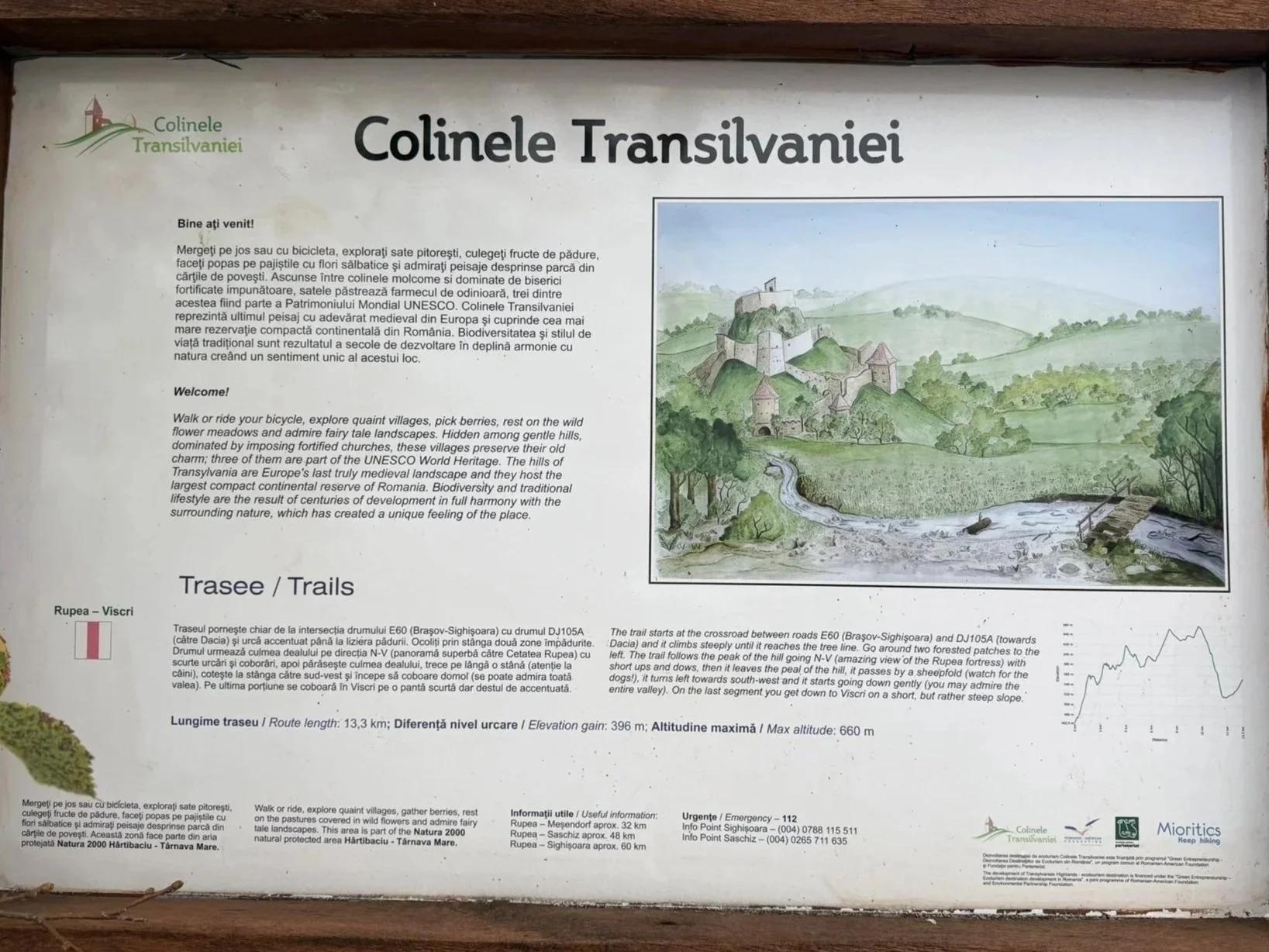 Weathered wooden trail sign for the Transylvanian Highlands, with a painted illustration of a hilltop fortress above a stream.