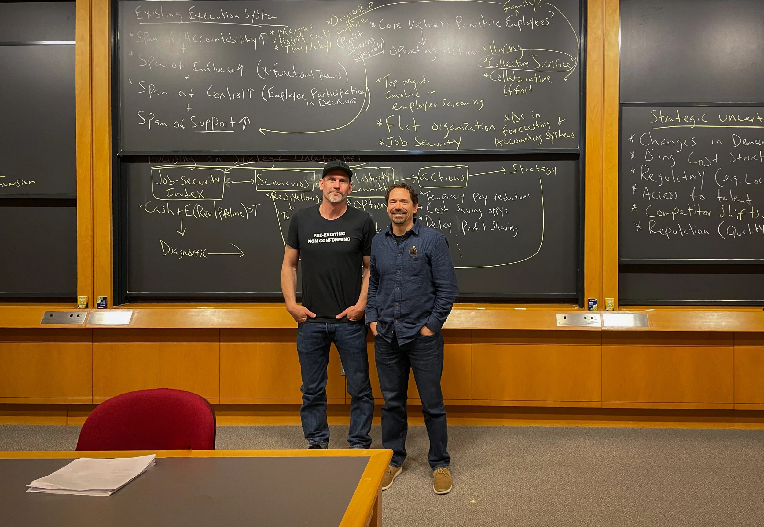 A+B Recognized in Harvard Business School Case Study