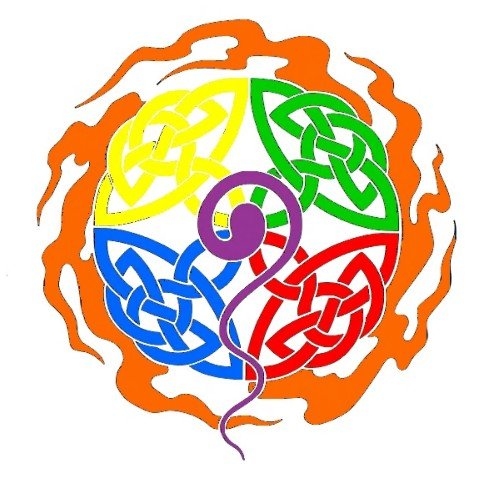 What are Ritual Films?