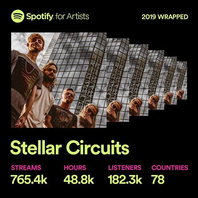 Thank you all for an amazing year!! 🖤🤘🎉