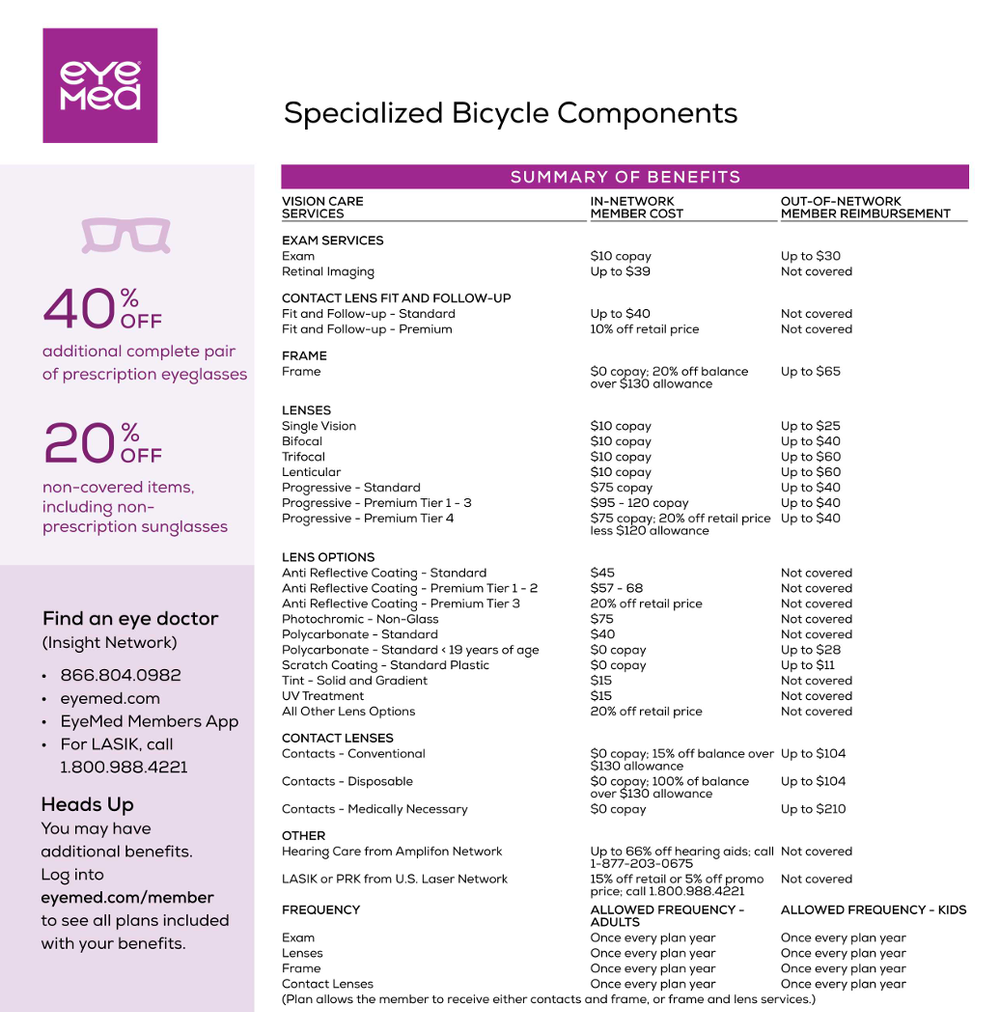 Vision Insurance — Specialized Benefits Hub