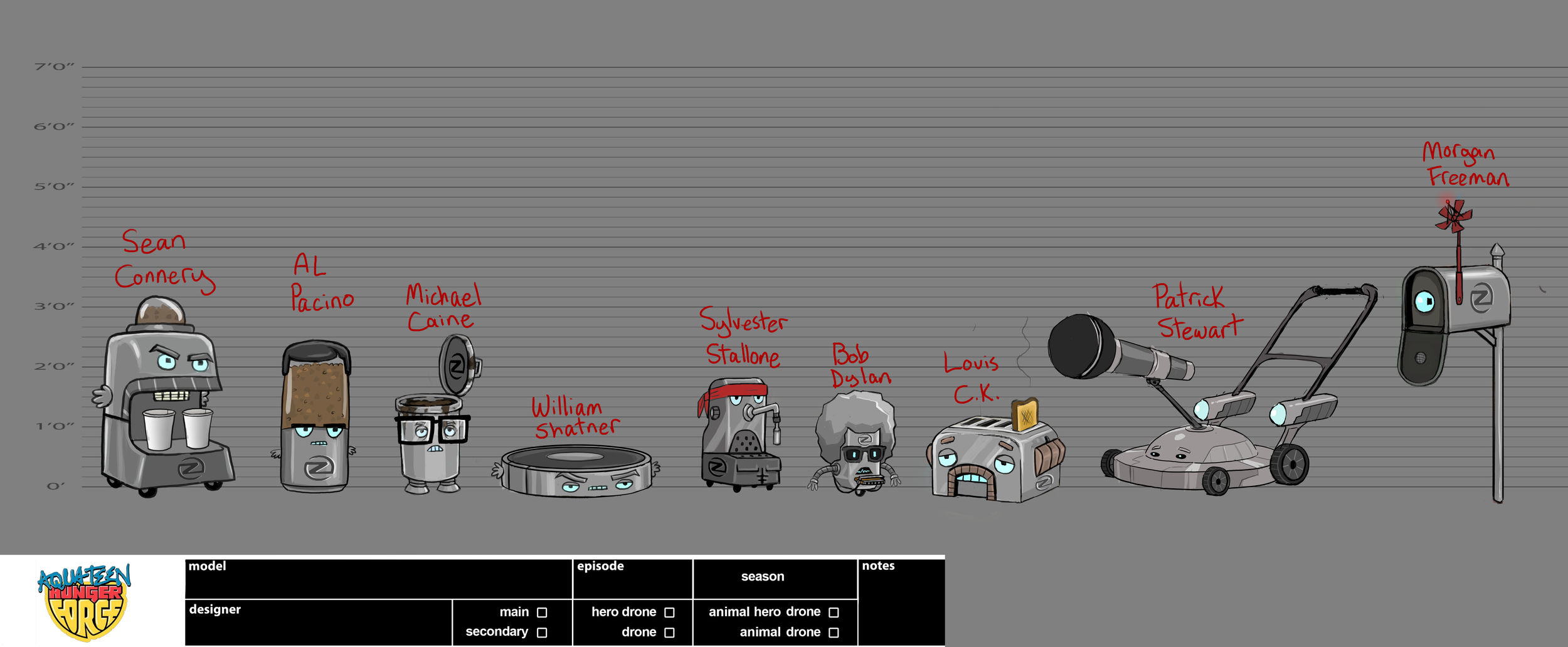Main Bots