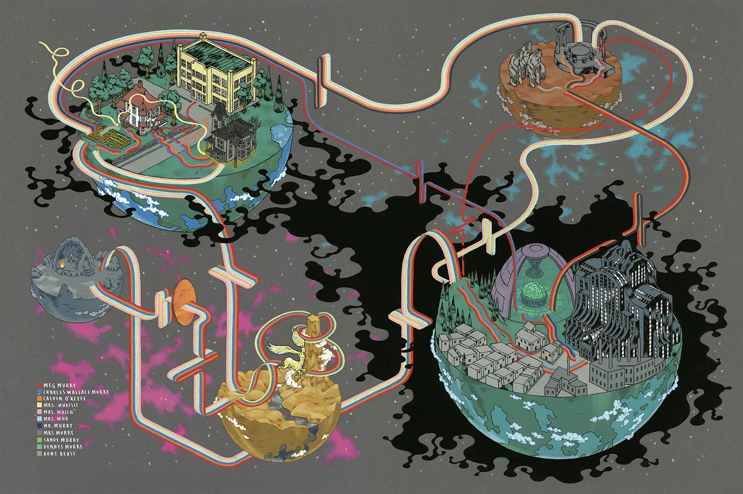 Madeleine L'Engle's "A Wrinkle in Time"