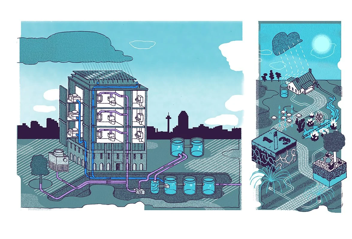 "Sustainable Water Use" Infographics AD: Jenn Thompkins