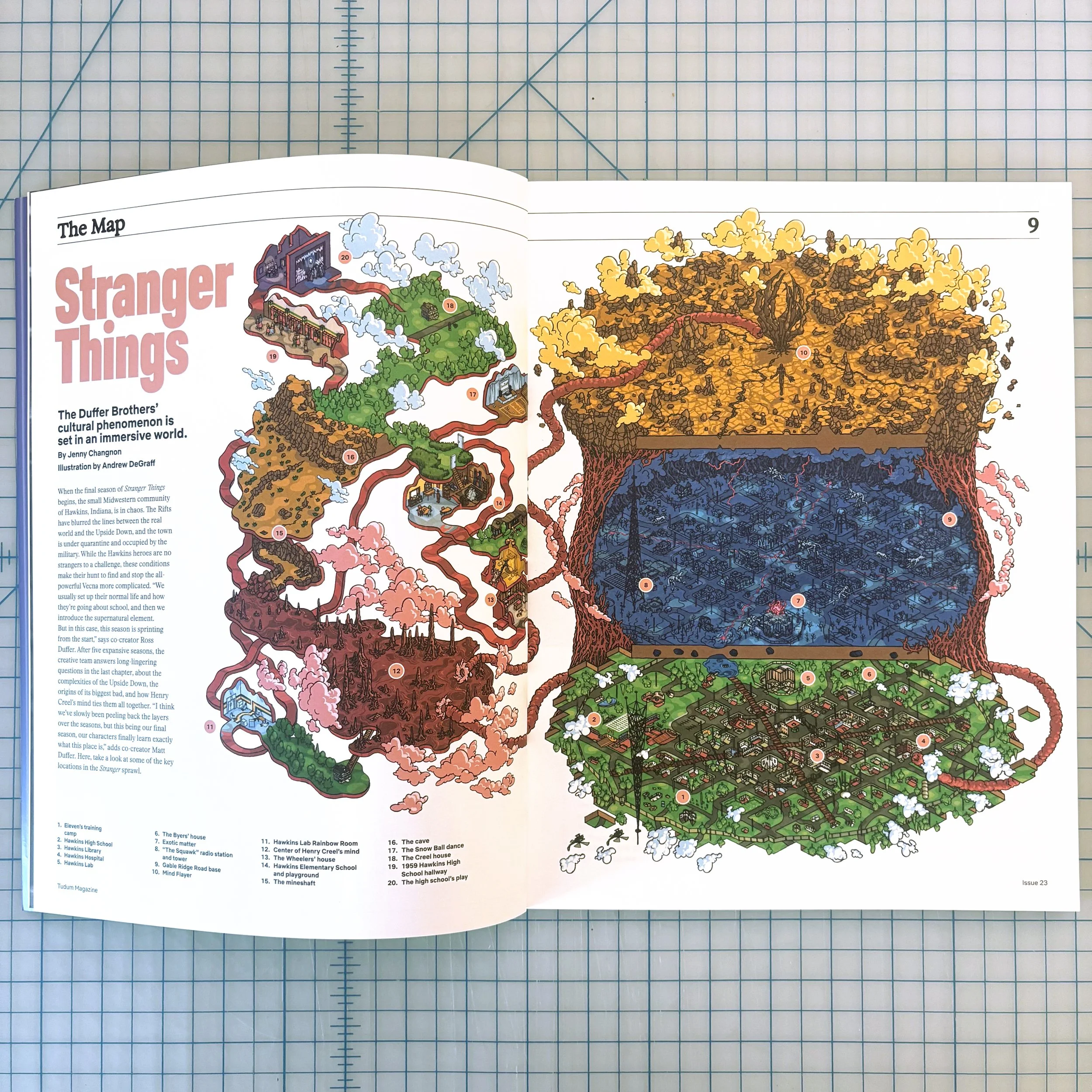 "Stranger Things Map" with notation