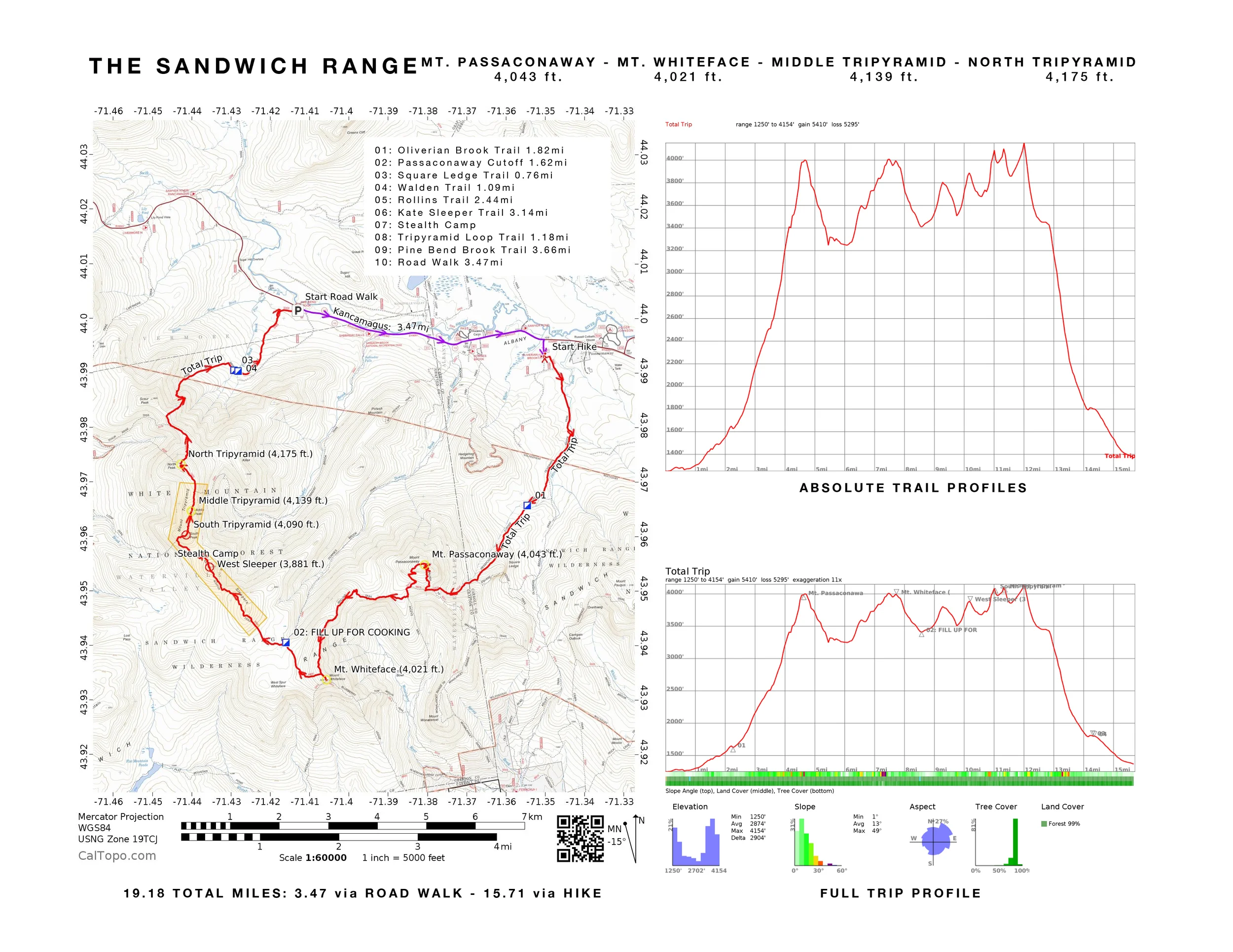 Day 01-02 Sandwich Range.jpg