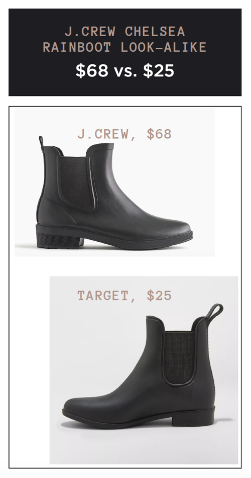 These Chelsea Ankle Rain Boots Just the J.Crew version, but are Half the Price — KENDRA FOUND IT