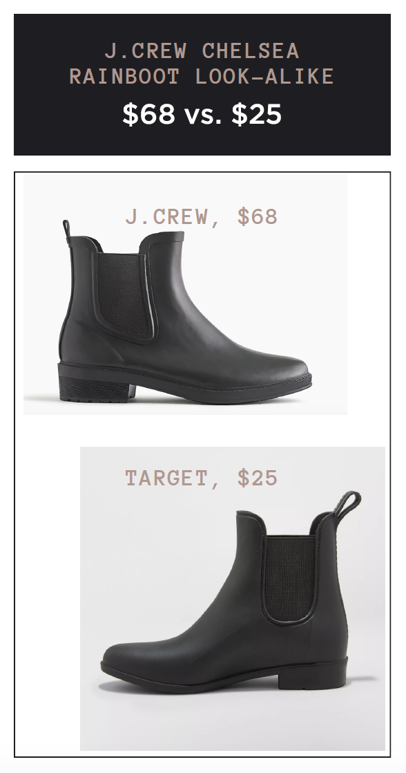 target black chelsea boots