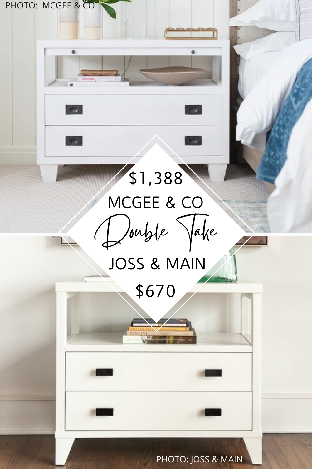 SPLURGE AND SAVE: MCGEE &amp; CO. ACE NIGHTSTAND DUPE