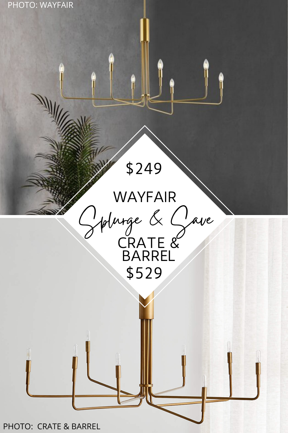 SPLURGE AND SAVE: MCGEE &amp; CO. NOTTAWAY CHANDELIER DUPE