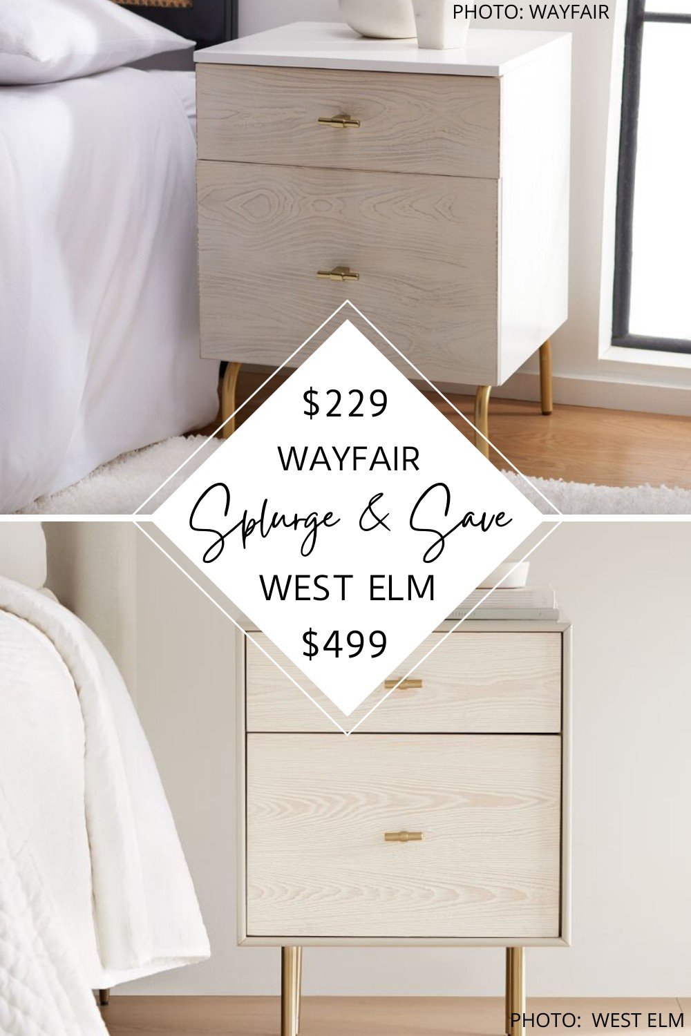 WEST ELM MODERNIST WOOD & LACQUER NIGHTSTAND DUPE — KENDRA FOUND IT