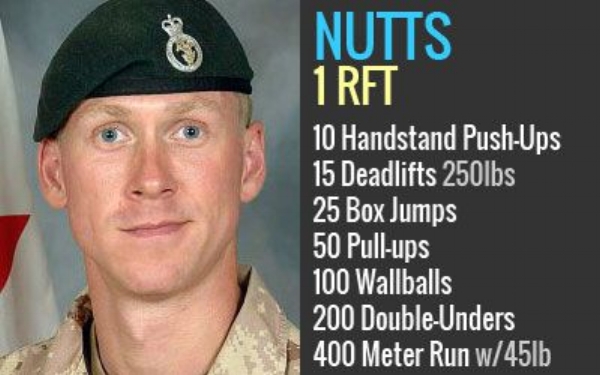 Andrew Nuttall | Age 30 Lieutenant Andrew Richard Nuttall , 30, from the 1st Battalion Princess Patricia’s Canadian Light Infantry (1 PPCLI), based in Edmonton, Alberta, serving as a member of the 1 PPCLI Battle Group was killed by an improvised explosive device that detonated during a joint foot patrol near the village of Nakhonay in Panjwaii District, about 25 km southwest of Kandahar City on December 23, 2009. He is survived by his parents, Richard and Ethel Jane Nuttall. 