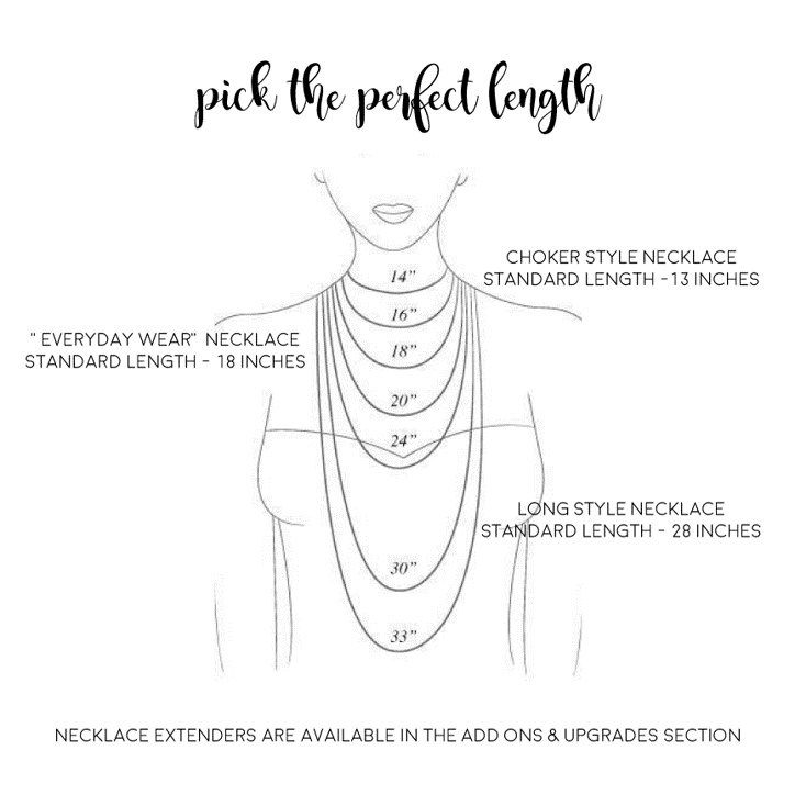 Necklace Length Guide.gif