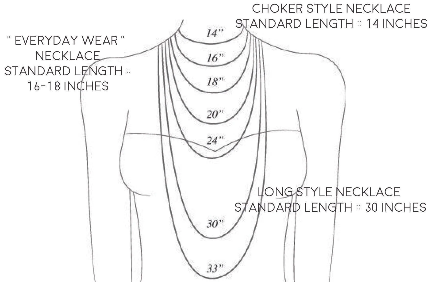 chip+chisel-Layering Satellite Chain