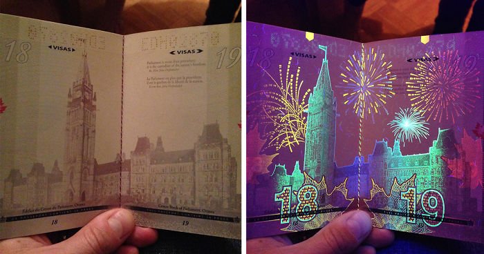 5 Most Beautiful Passports in the World: Global Glamour!, Gias Ahammed