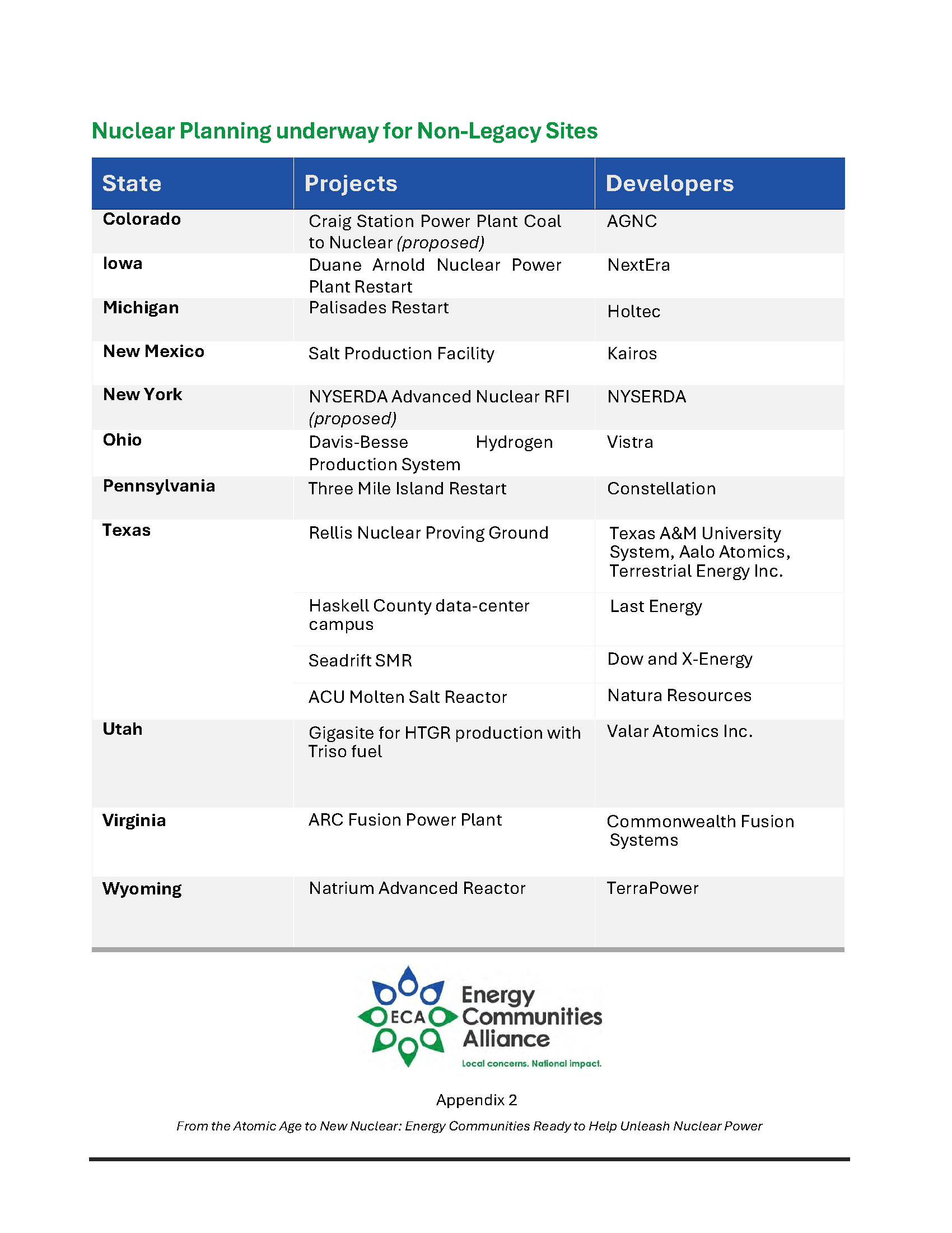 AtomicAge_NewNuclear_FINAL (1)_20.png