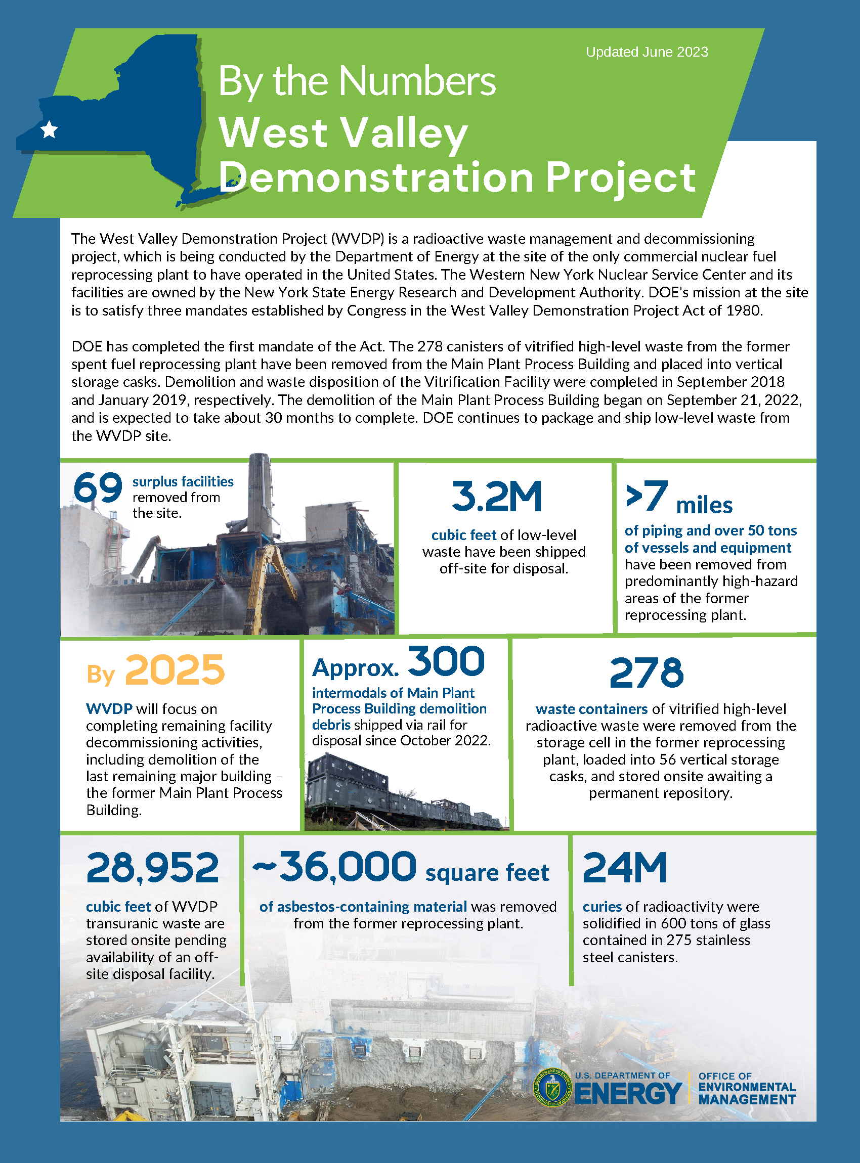 Wvp Project Examples West Valley Demonstration Project Site Profile — Energy Communities ...