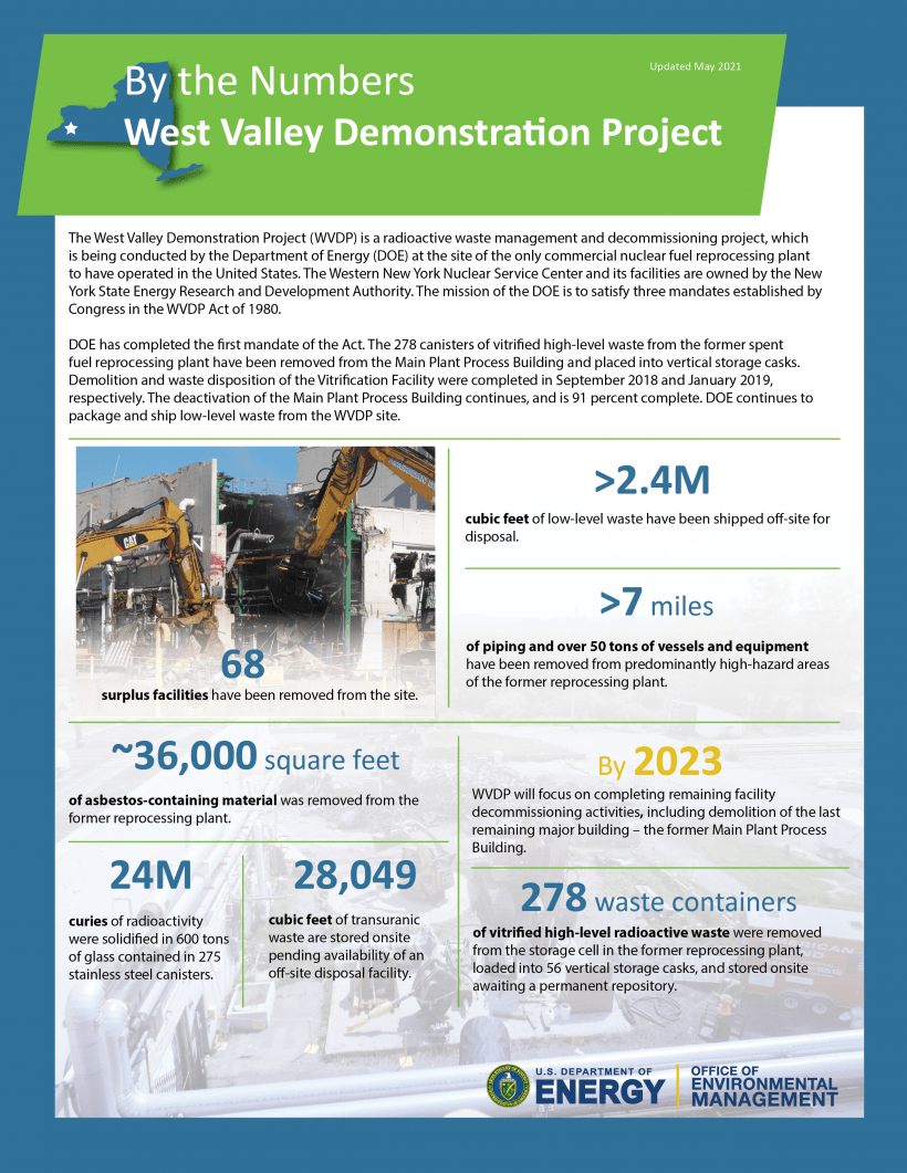 West Valley Demonstration Project Site Profile — Energy Communities ...