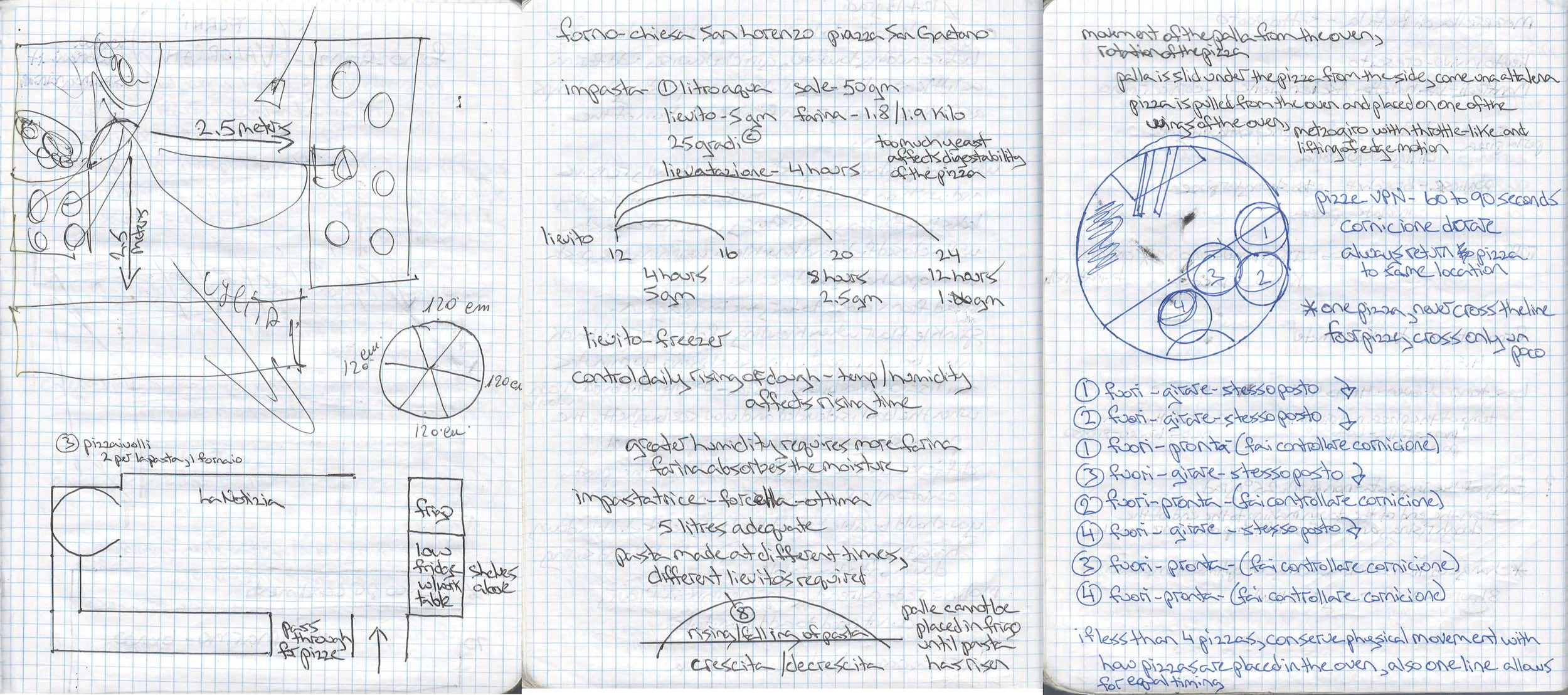composition_pages.jpg