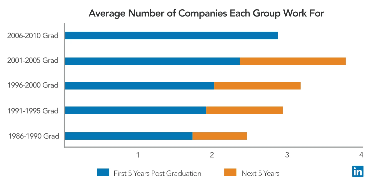 eg-millennials-chart01-(1).jpg