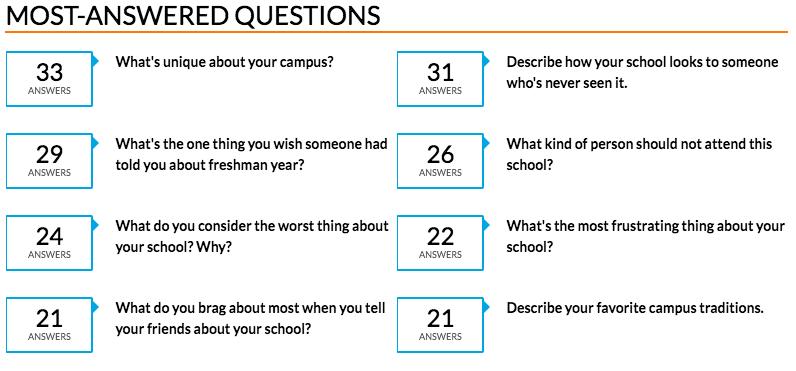 NU Unigo Most-Answered Qs.png