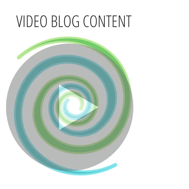 VIDEO+BLOG+CONTENT+GRAPHIC.jpg