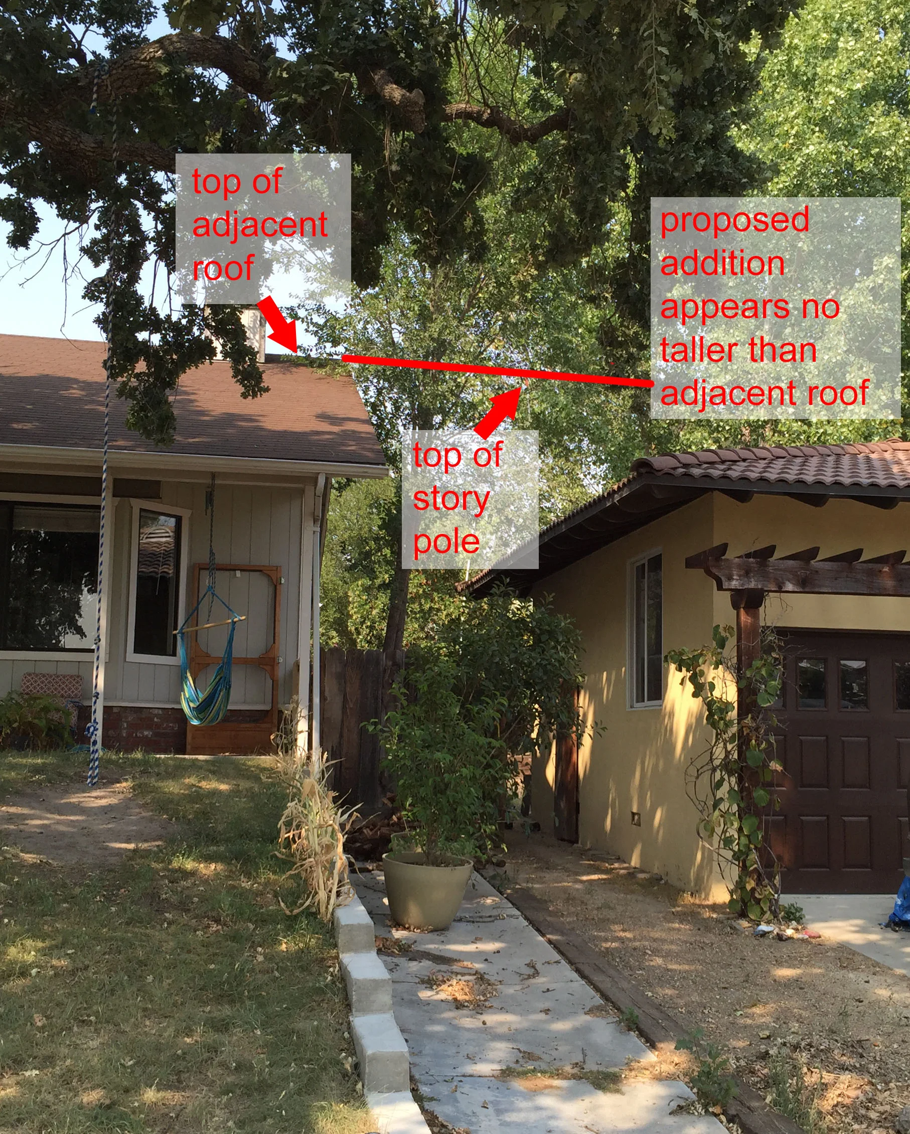 Studying height of future 2-story addition (with flat roof) relative to adjacent home's roof.