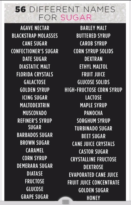 Sugar Code Names — CrossFit City Line